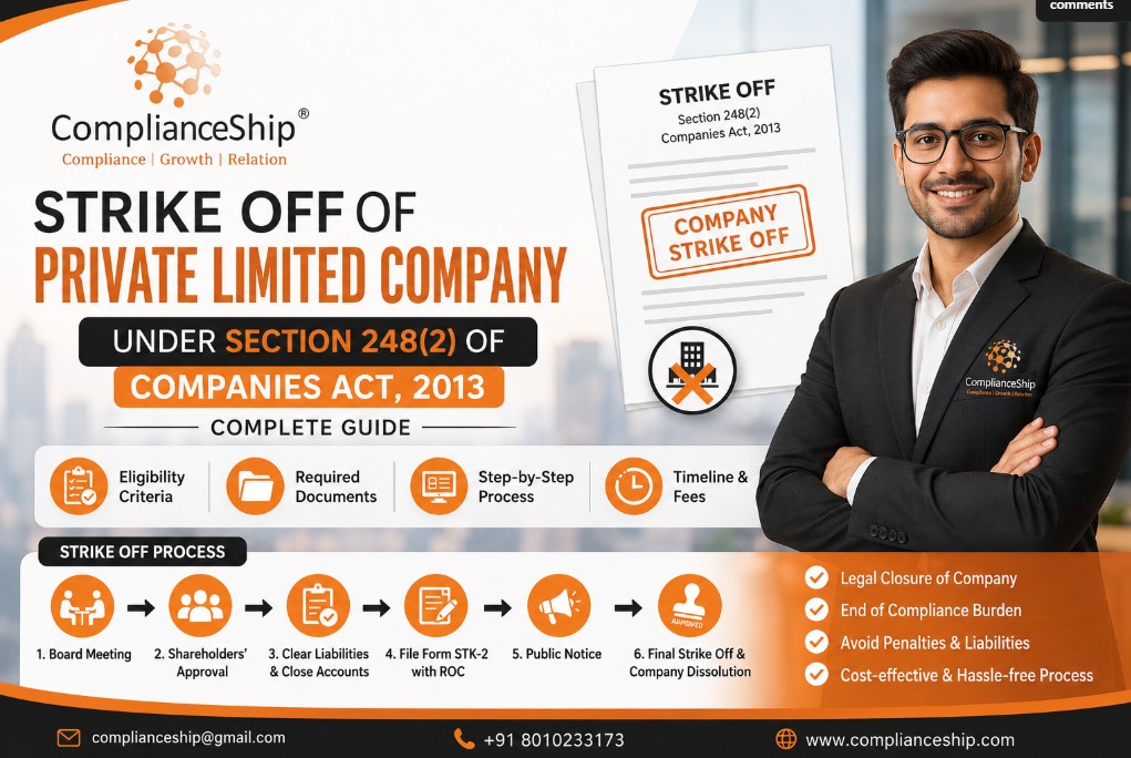 Strike Off of Private Limited CompanyStrike Off of Private Limited Company